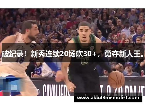 破纪录！新秀连续20场砍30+，勇夺新人王。